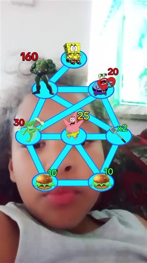 Gabriella Malachi 😎😎❤️❤️😍 (@gabriella.malachi)’s videos with PYTHON FUNK - Sayfalse & RD12