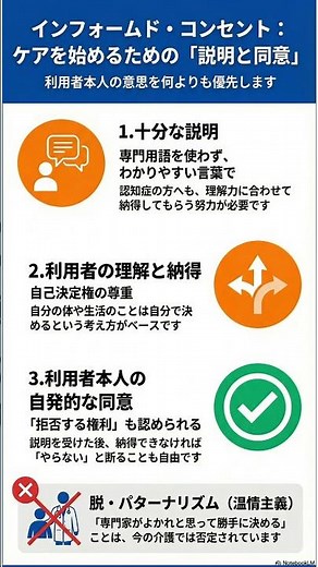 インフォームド・コンセントってなに？やさしく解説！ #介護福祉士 #kaigo