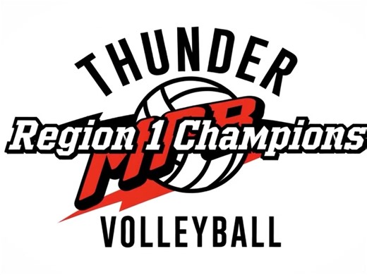 2.5K views · 33 reactions | Shout out to our favoritest Volleyball team. Back to Back? ✅ Congratulations to the Thunder Volleyball team on your return to state! We will have a full store ready for fanwear in the morning! UNFINISHED BUSNESS. | 701 Print & Design Co. | Facebook