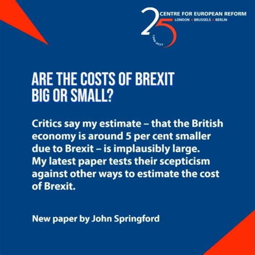 Critics say John Springford’s estimate – that the British economy is around 5 per cent smaller due to Brexit – is implausibly large. The evidence points to a big shortfall in GDP as a result of Brexit. Read in full here: https://www.cer.eu/insights/are-costs-brexit-big-or-small | Centre for European Reform | Facebook