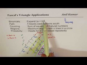 Pascals Triangle Probability Combinations Path Square Sum Circle Region Applications
