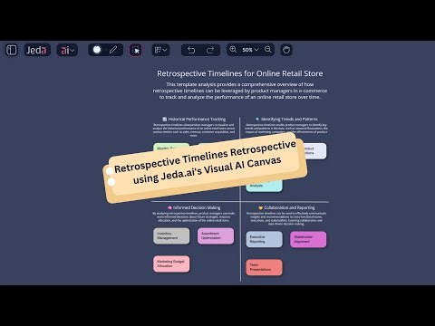 Retrospective Timelines with Jeda ai's Generative Visual AI Workspace