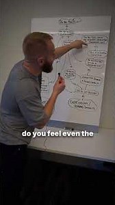 The Guide to Vocational Discernment