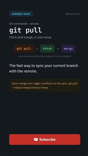 git pull Short for Exam Prep | AutoOps+ Source Control