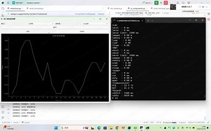 手搓Pyside6 pyserial socket异步终端串口通信并绘图