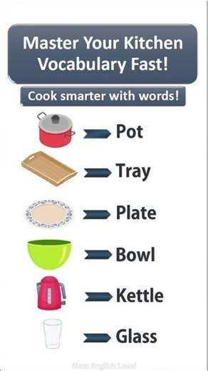 Master Your Kitchen Vocabulary Fast! — English Words for Cooking & Food P1
