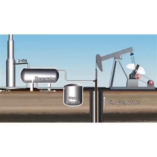 The oil and gas extraction process begins with exploration to find reserves, followed by drilling to create wells that reach the reservoirs. After well completion, which involves installing casing and cement, extraction of crude oil and natural gas occurs. Methods like hydraulic fracturing (fracking) may be used to enhance recovery, after which extracted fluids are separated, and the products are transported for processing and distribution. 👉 Have a look at the latest version of The Merchant's 