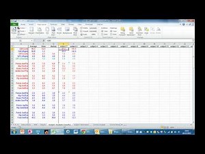 Formatting spreadsheets for analysing gait data