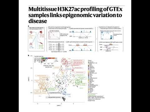 807-Multitissue Epigenomic Variation of Human Disease