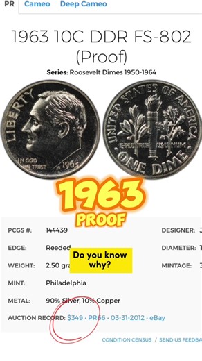 1963 Roosevelt Dime? DDR? Proof? #coins #DDR | HeritCoin
