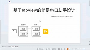 基于labview-visa组件的串口程序介绍