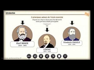 Module 183 - La pensée économique : l'école marxiste