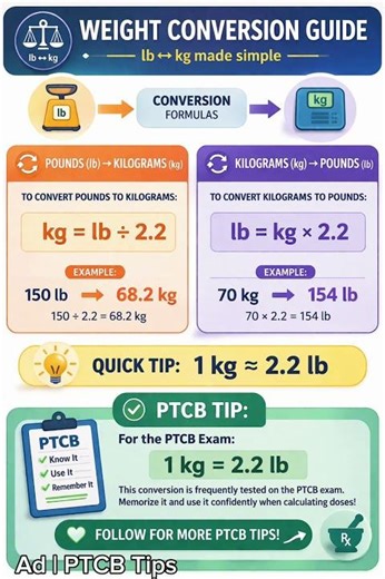 Weight Conversion Made Easy ⚖️ (lb ↔ kg in seconds!)