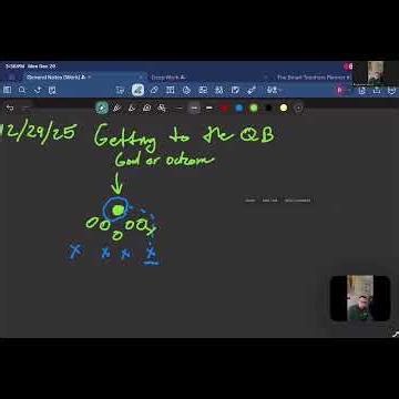 How do You Keep Your Calls on Target?