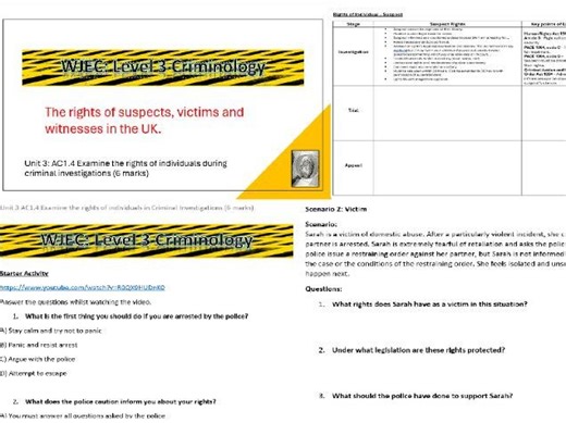 Criminology Rights of Individuals Criminal Investigations Unit 3 AC1.4 | Teaching Resources
