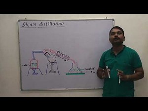 Steam Distillation