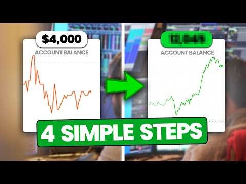 How to Grow a Small Account (Using Options)