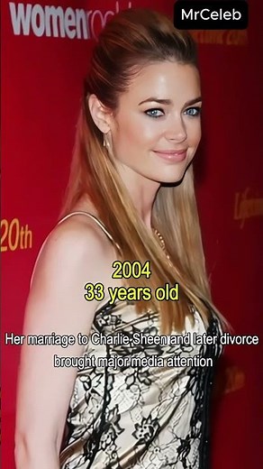 The Evolution of Denise Richard (1996-2023)