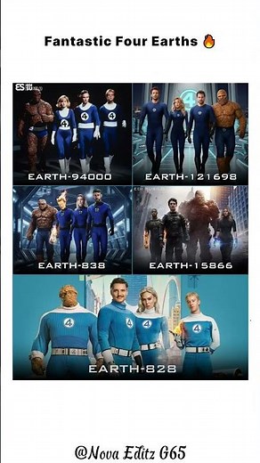 Fantastic Four Timeline Explained 🔥 | All Earths from 1994–2025