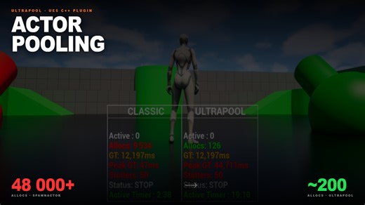 UltraPool - Actor Pooling System