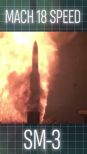 The World's FASTEST Missile Looks Like Sci-Fi! 🤯🚀
