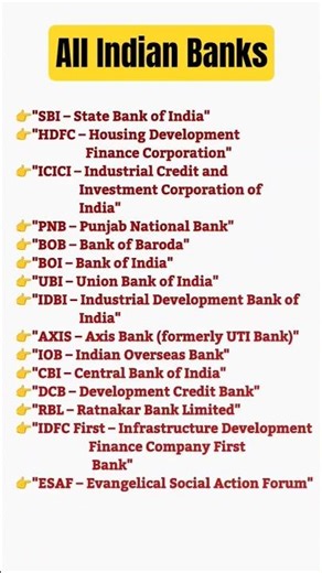 🇮🇳 Indian Banks 🇮🇳 | #youtubeshorts #india