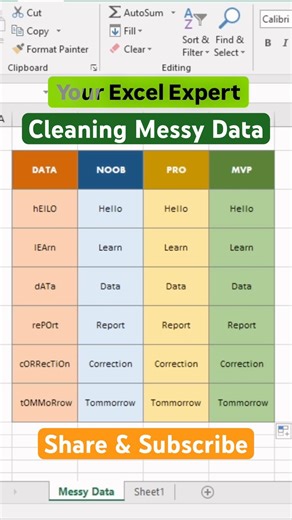 ✅ Clean Messy Data in few seconds 🚀 #excel #exceltips #ai