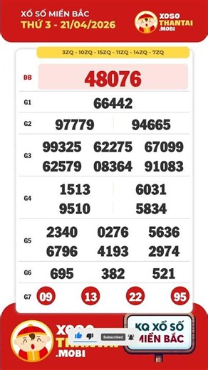 Northern Vietnam Lottery Results Today, April 21st - SXMB - XSMB #xsmb #xosomienbac