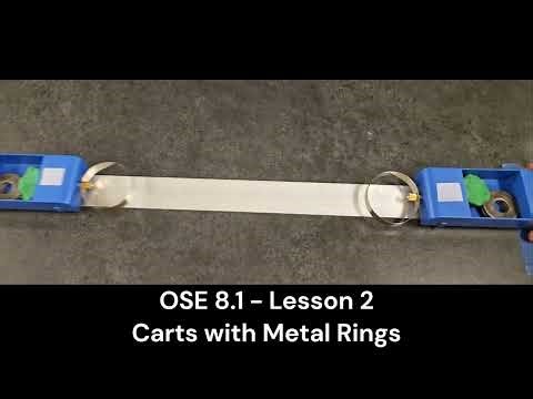 OSE 8.1 - L2 - Carts with Metal Rings