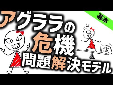 アグララの危機の問題解決モデル［基本］クライシスにある人を支える人が知るべきアギュレラの理論 看護学生必見