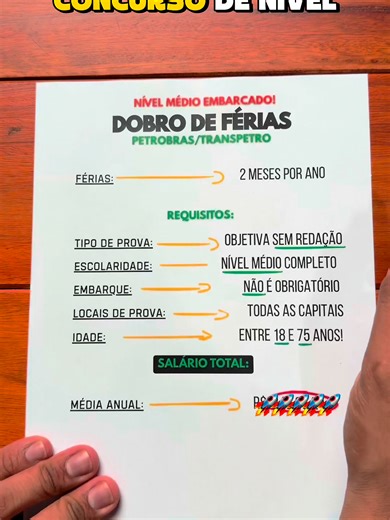 Dobro de Férias: Prepare-se para o Concurso da PETROBRAS