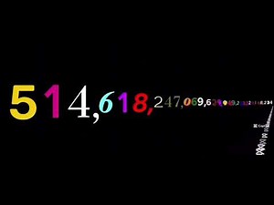 Numbers 0 to 1 Decillion!!! (Most Viewed)