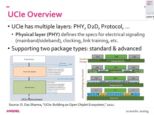 UCIe PHY Modeling and Simulation with XMODEL