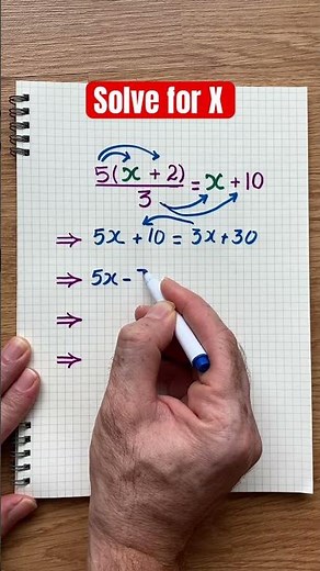 Hardest SAT Math Problem #math #linearequations #mathhacks
