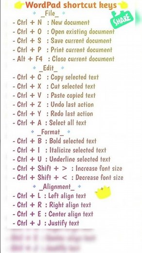 WordPad Shortcut Keys.