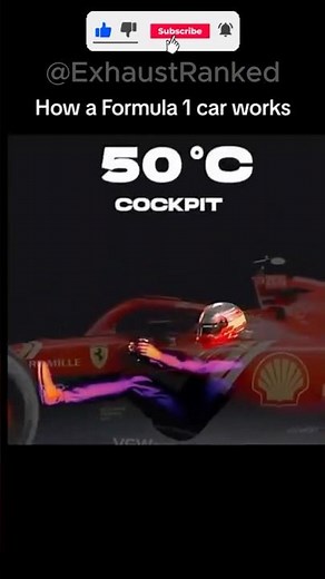 How a Formula 1 Car Really Works #F1Tech