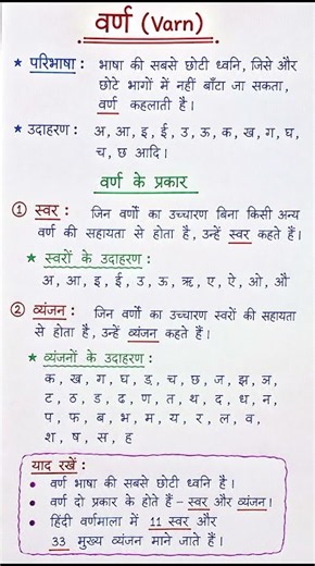 Hindi Grammar | Varn (वर्ण) in Hindi | Easy Notes