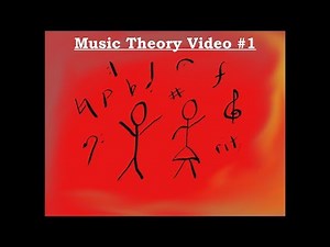 Theory Video 1 - High and Low Pitches