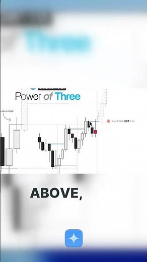The 'Sweep' That Fooled Everyone: Decoding Your Indicator's Logic!