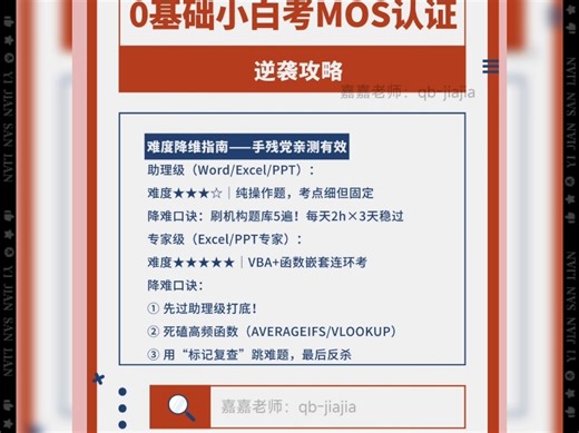 今日微软mos认证高分通过！考试身份：外企职员考试科目：365excel助理级备考时长：业余时间一周考试成绩：960/1000