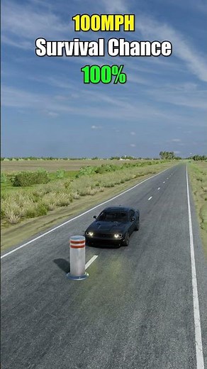Crash Test Simulation Dodge Challenger at Different Speeds | Muscle Car Impact Test
