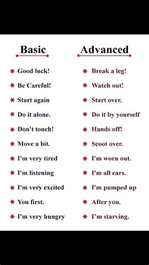 Stop Using Normal English 🚫Upgrade to Advanced English ✨#EnglishUpgrade #SpeakBetter#speakconfident