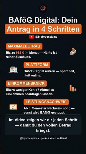 BAföG Digital: Dein Antrag in 4 Schritten #Shorts