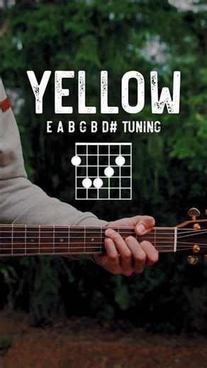 Yellow Coldplay Guitar Tutorial // Yellow Guitar Lesson