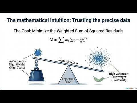Mastering Heteroscedasticity: A Guide to Variance-Weighted Least Squares (VWLS) in Stata #stata