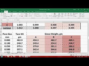 PPT I Cycle 2 Experiment 1 Characterization of Granules Calculations and Data Analysis