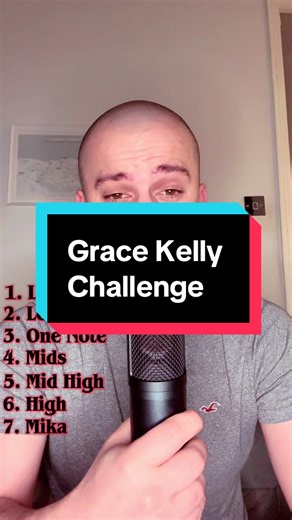 Reviving the Grace Kelly Challenge Today