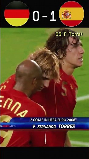 Germany vs Spain | Euro 2008 Final | Torres’ Winning Goal