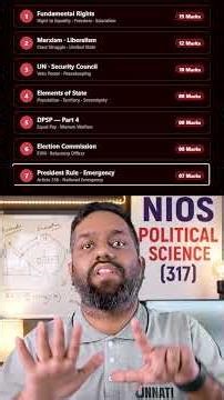 NIOS Political Science 12 Important Questions 2026 | NIOS Political Science 317 Imp Topics