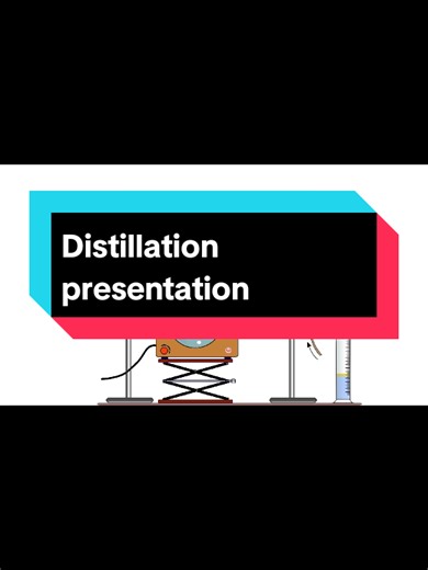 Distillation Types Explained in PowerPoint Presentation